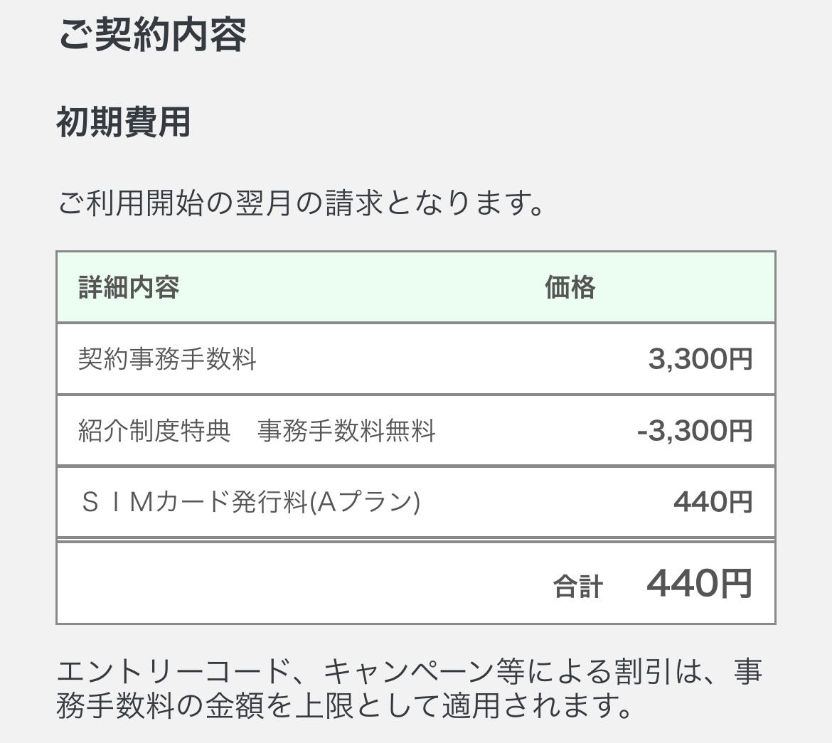 マイネオ紹介コードで申し込む方法